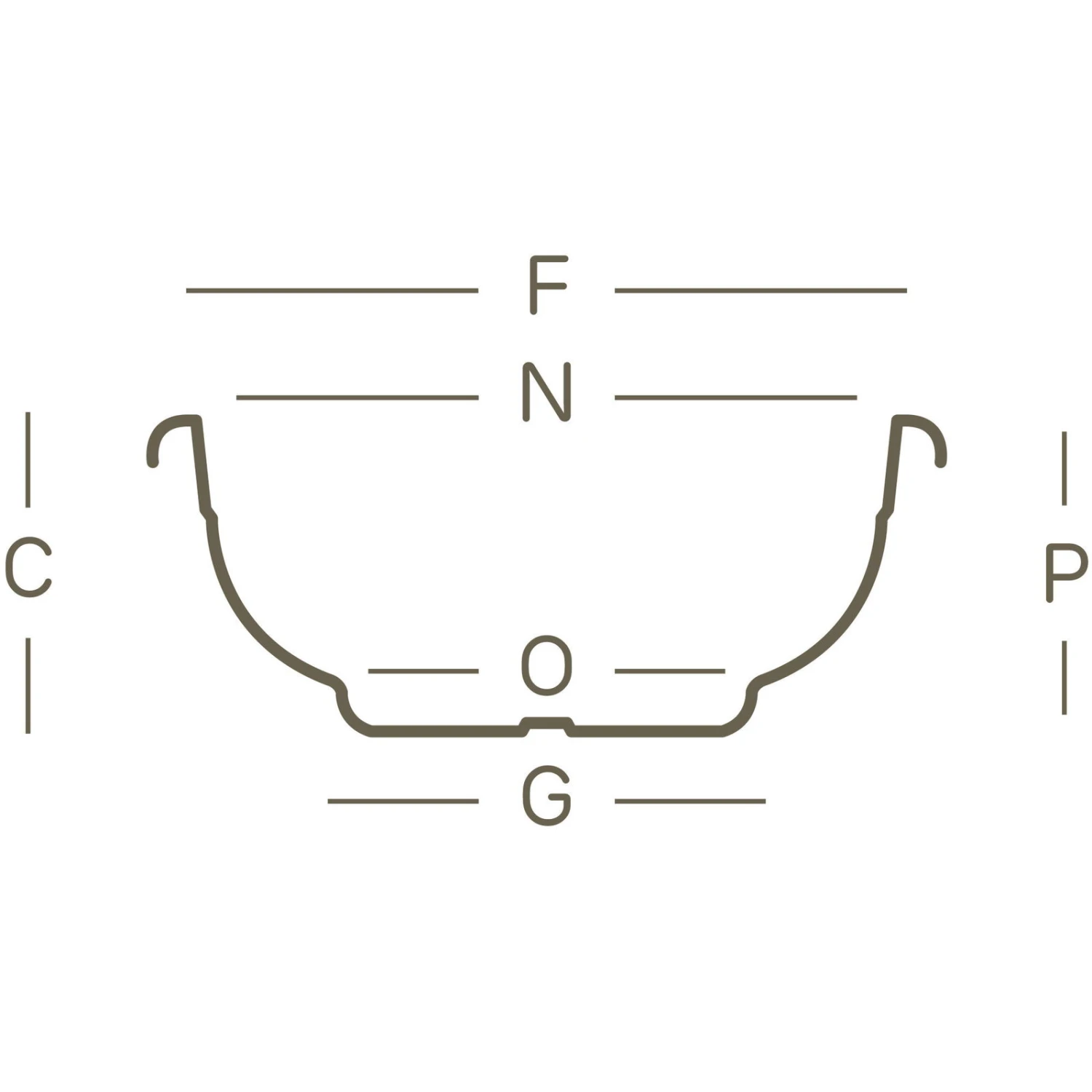 Euro 3 Plast Pflanzschale Olimpo Terra 4 Euro 3 Plast Pflanzschale Olimpo Terra – Bild 2