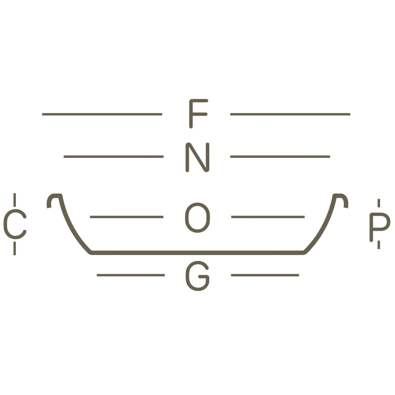Euro 3 Plast Untersetzer Medea Apfelgrün 4 Euro 3 Plast Untersetzer Medea Apfelgrün – Bild 2